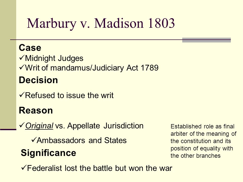 Describe The Facts In The Marbury V Madison Case